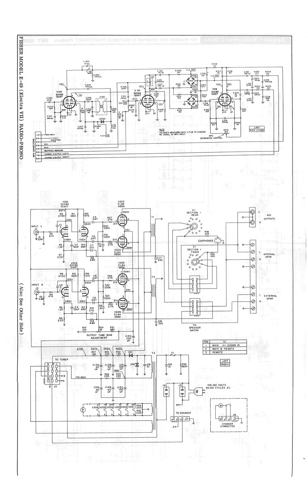Service Manual-Anleitung für Fisher RS-1022 